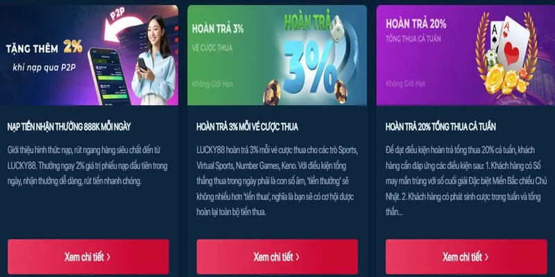Ưu đãi và khuyến mãi cho Slot/Điện Tử tại okbay nhà cái